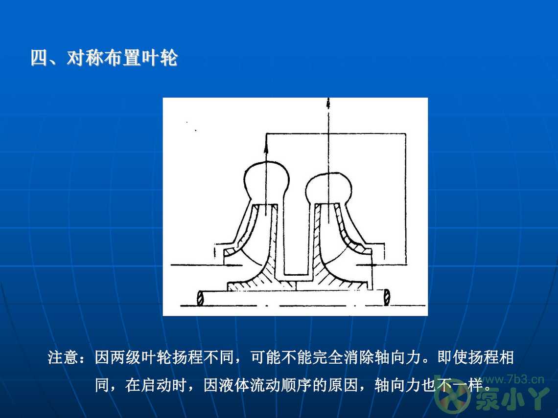 叶片泵水力设计基础4